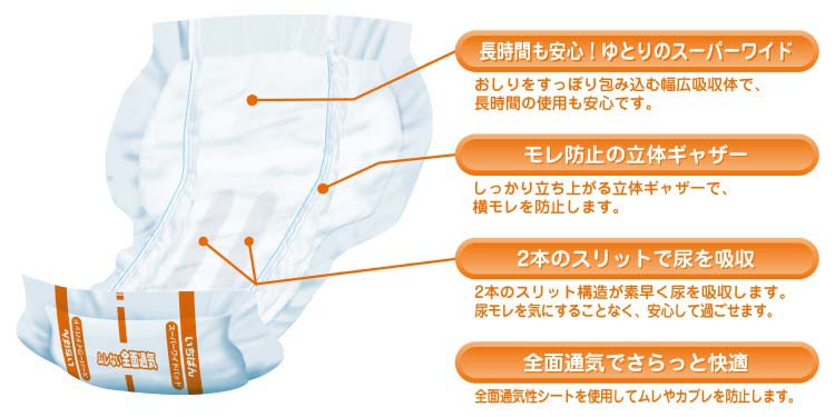 エルモア いちばん スーパーワイドパッド 病院・施設用 ( 30枚入*3袋