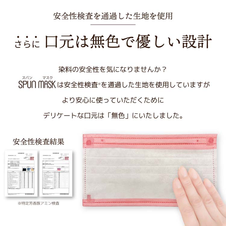 スパンレース不織布カラーマスク ブラック ( 40枚入*5箱セット )/ 医食