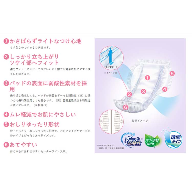 す*ず様 リフレ サラケアパッド ワイドロング 30枚入りを8袋(合計240枚) リフレサラケアパッドワイドロングスーパ8P | 尿とりパッド（テープ