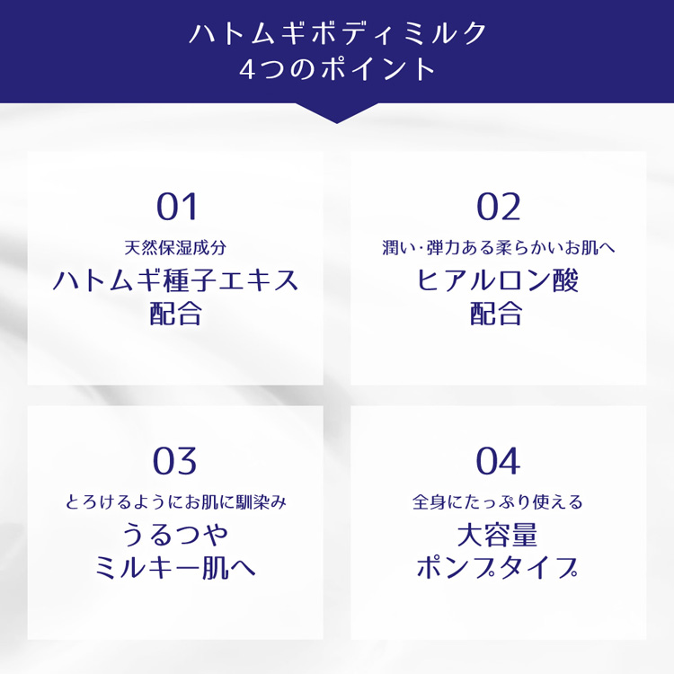 麗白 ハトムギ ボディミルク 無香料タイプ ( 400ml*6個セット