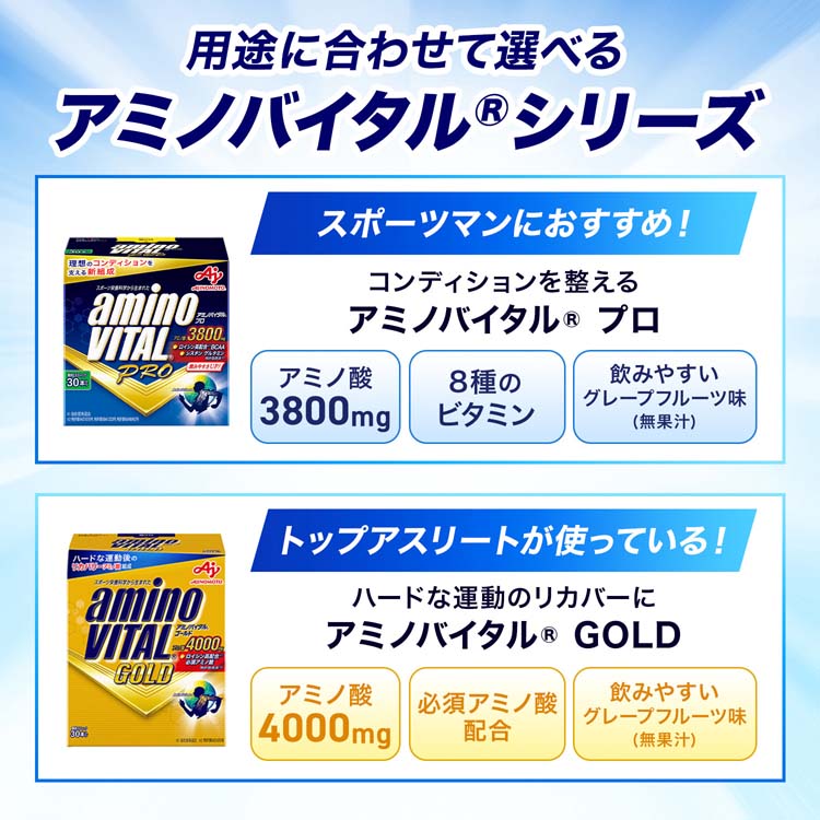 アミノバイタルアクティブファイン BCAA アミノ酸 ( 60本入*4箱