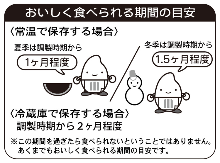 令和6年産 玄米秋田県産あきたこまち ( 2kg*3袋セット