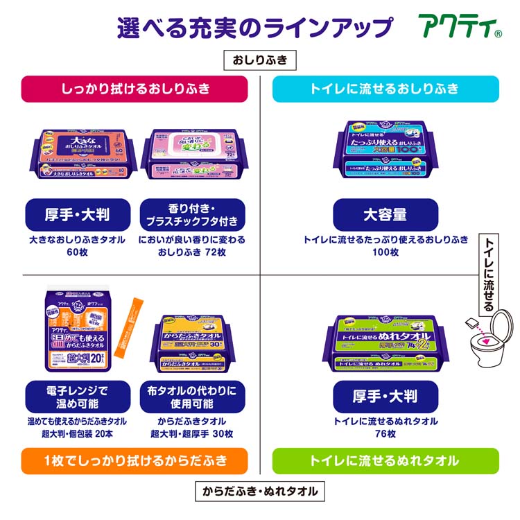 アクティ ラクケア 温めても使えるからだふきタオル 超大判 個包装