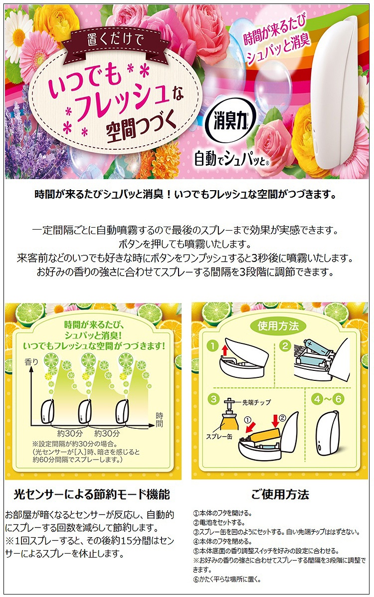 最新のデザイン B.E Shopエステー自動でシュパッと消臭プラグ つけかえ