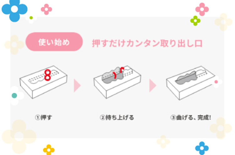 ネピア ネピネピ ティッシュ ( 400枚入(200組)*5個パック*12