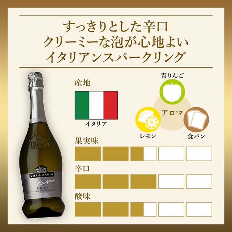 サントリー ワイン スパークリングワイン ヴィッラ サンディ ブラン ド