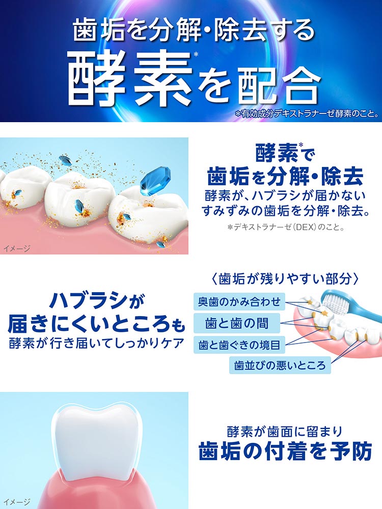 クリニカPRO オールインワンハミガキ フレッシュクリーンミント 95g 15個 クリニカ PROオールインワンハミガキ フレッシュクリーンミント 95g×2