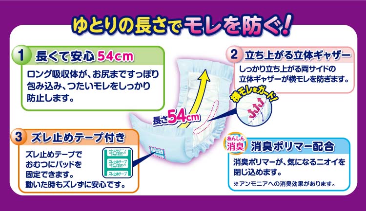 エルモア いちばん 尿とりパッド 長時間用 ( 24枚入*8袋セット