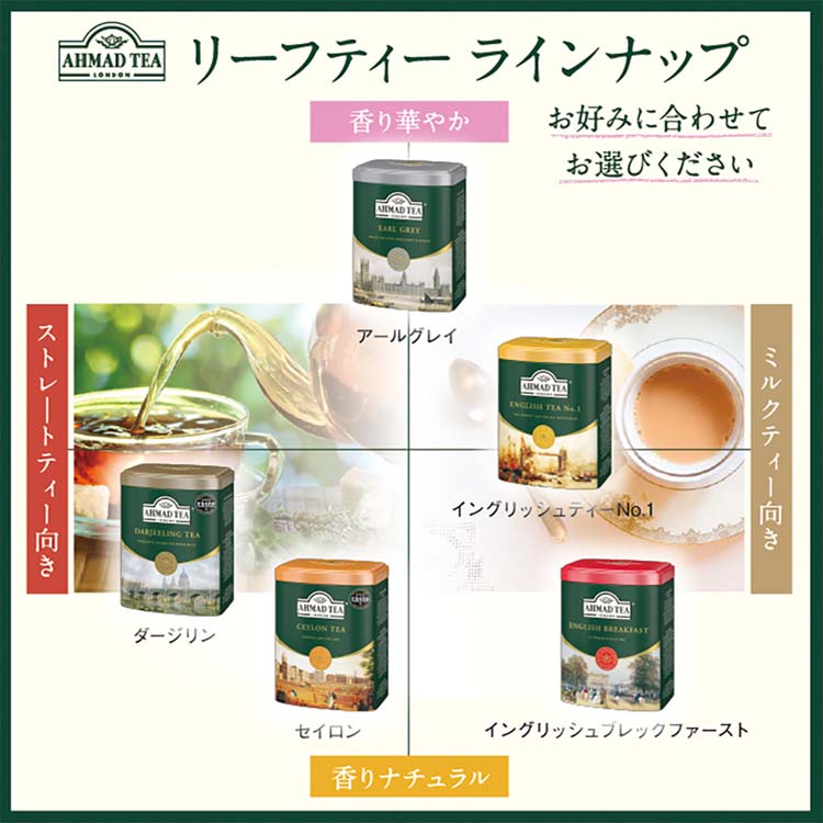 アーマッド クラシックティー アールグレイ ( 100g