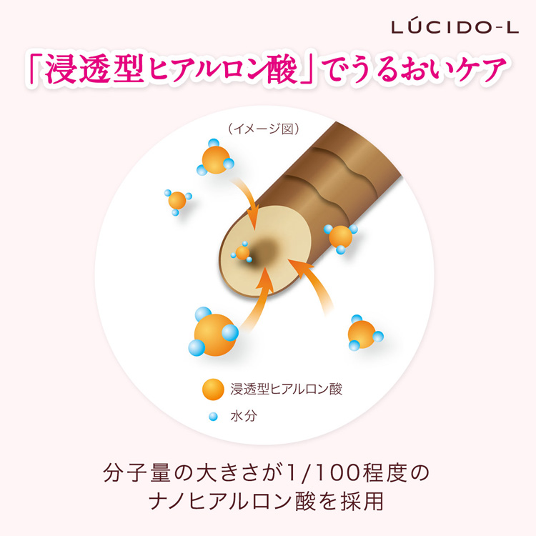 mandom（マンダム） ルシード・エル ニュアンスデザインワックス ( 60g