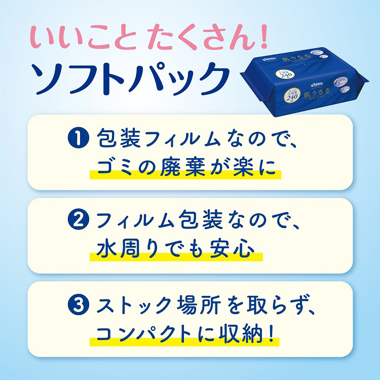 クリネックス ローション ティッシュ 肌うるる ソフトパック 保湿