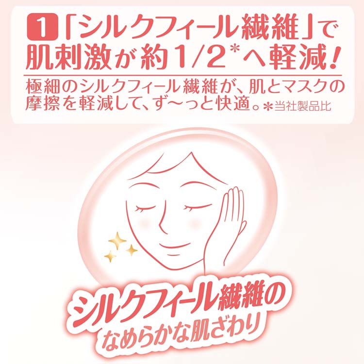 超快適マスク 敏感肌ごこち ふつう 不織布マスク ( 6枚入*5袋 超快適マスク 敏感肌ごこち ふつう 不織布マスク ( 6枚入*5袋
