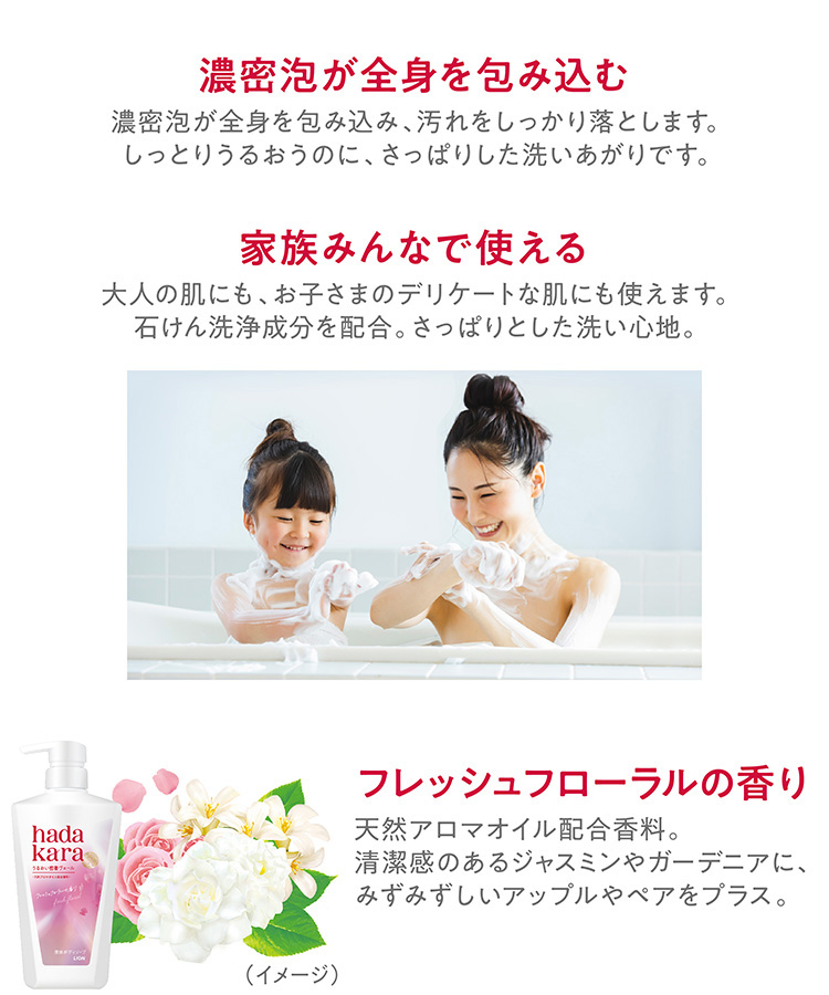 ハダカラ ボディソープ 液体 フレッシュフローラルの香り 詰め替え