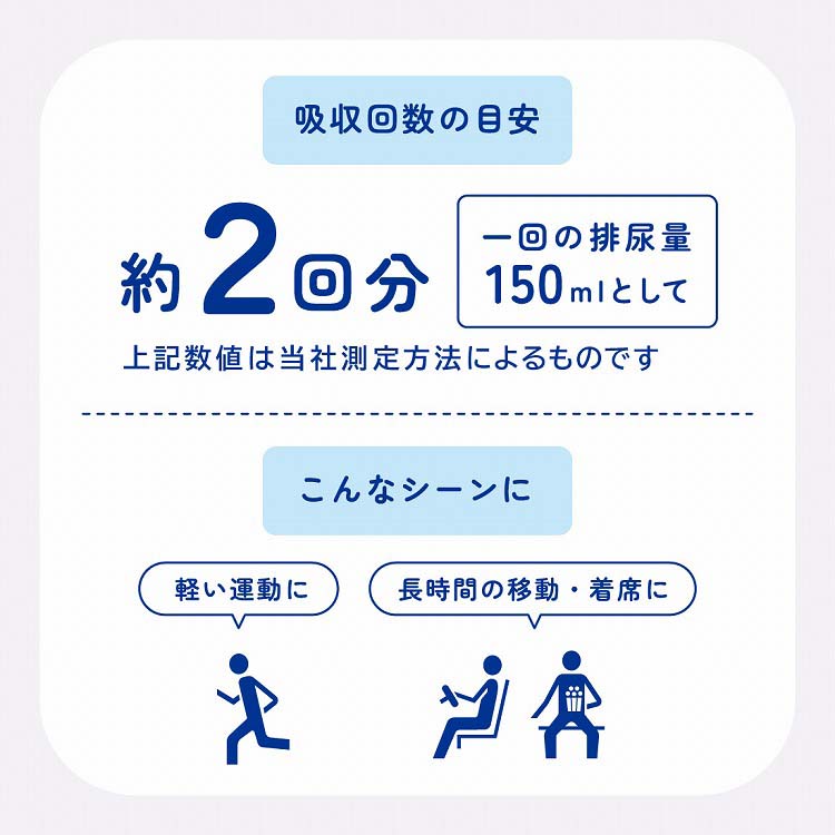 アテント 超うすパンツ 下着爽快 シンプルホワイト M ( 34枚入*2