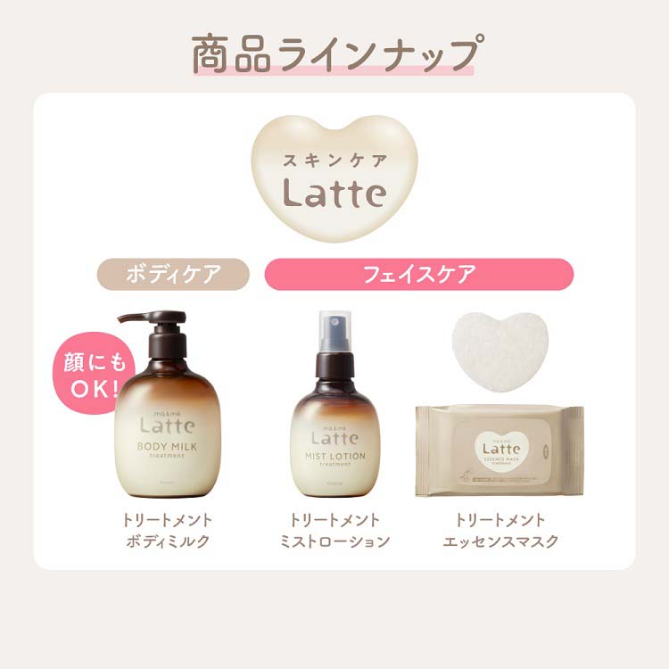 マー＆ミー Latte トリートメント ボディミルク 詰替用 ( 250g*6袋