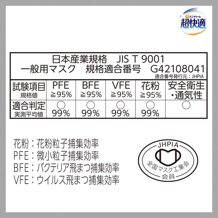 超快適マスク プリーツタイプ ライトグレー ふつう ( 7枚入*5袋セット