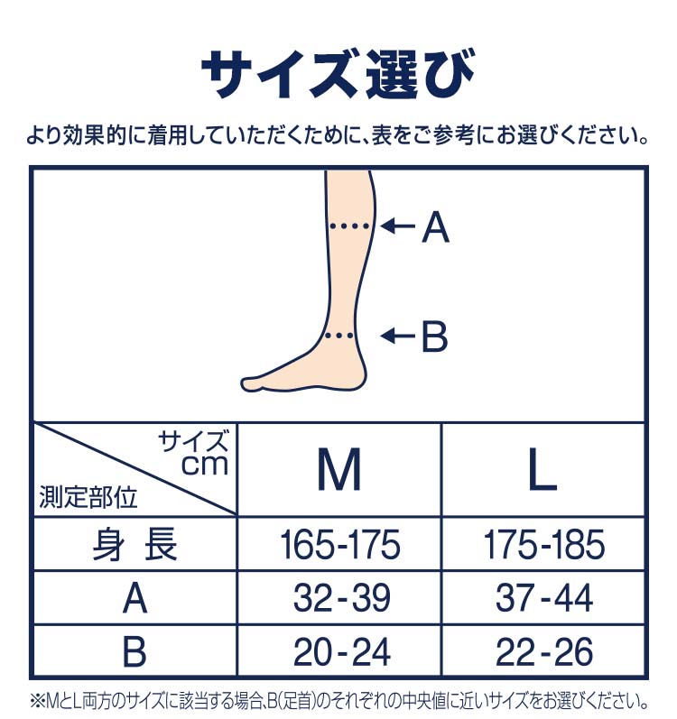 メディキュット メンズ 男性用 For MEN 寝ながら 着圧 ナイトソックス