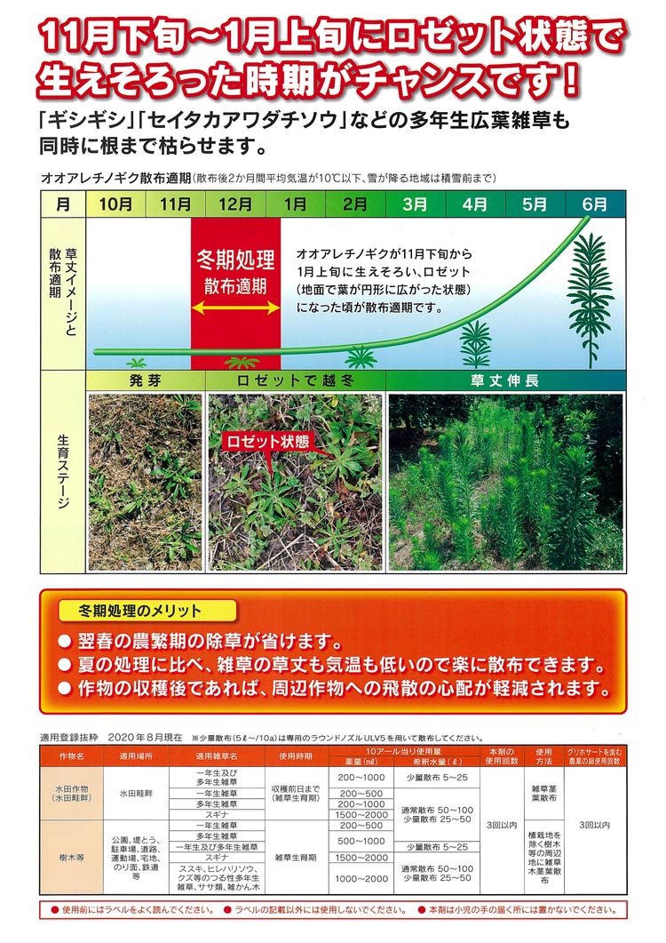 ハイポネックス ボンバルディア 1L BOMBARDIER 有機活力液肥