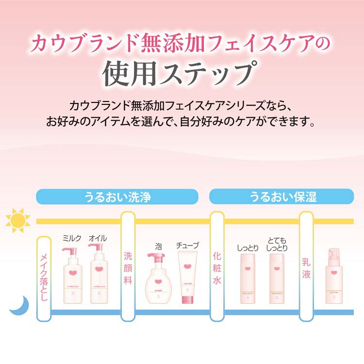 Amazon | カウブランド 無添加 保湿 乳液 150mL （着色料・香料