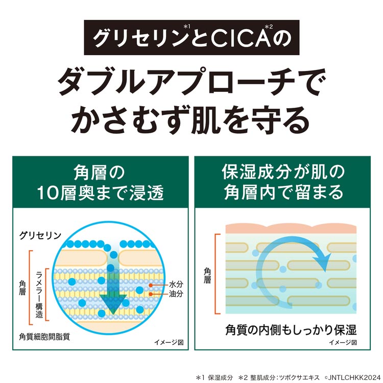ニュートロジーナ ノルウェーフォーミュラ インテンスリペア CICA