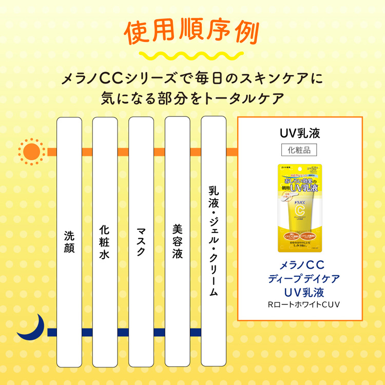 メラノCC ディープデイケア UV乳液 ( 50g*4個セット )/ : 爽快ドラッグ