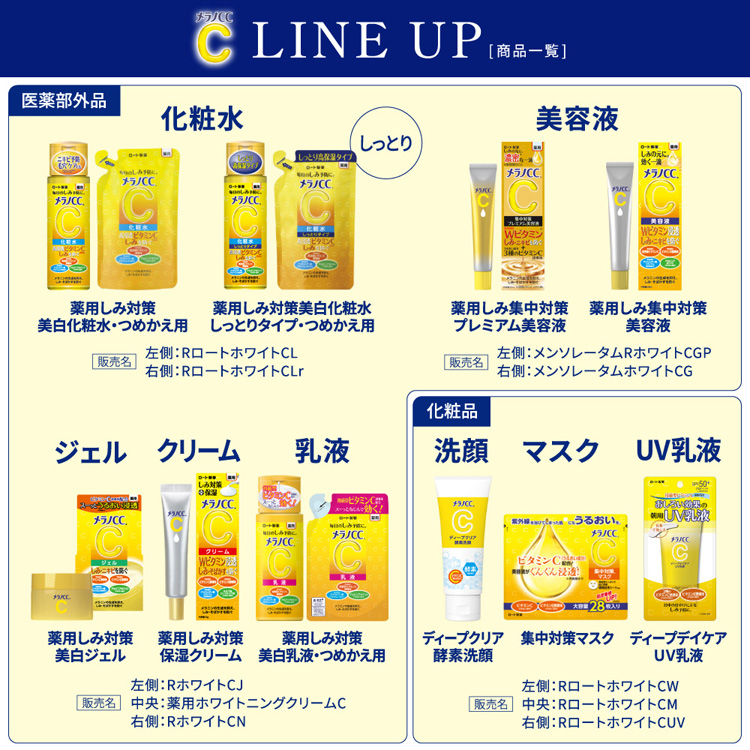 メラノCC ディープデイケア UV乳液 ( 50g*4個セット )/ : 爽快ドラッグ