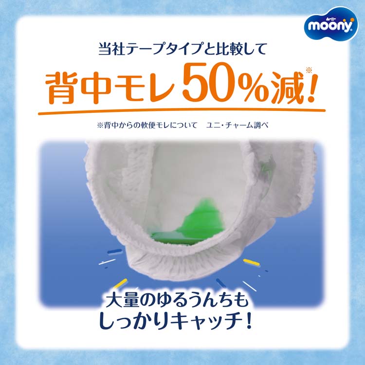 ムーニーマンゆるうんちモレ安心パンツM寝返り〜はいはい 5kg