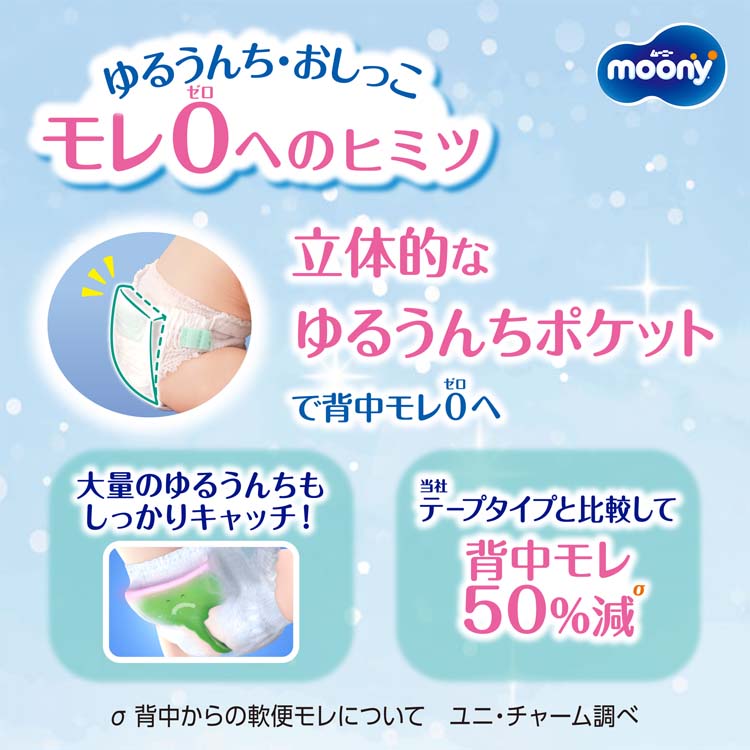 ムーニーマンゆるうんちモレ安心パンツS 4kg〜8kg 紙おむつ