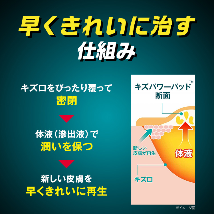 バンドエイド キズパワーパッド 水仕事用 ( 10枚入*6箱セット