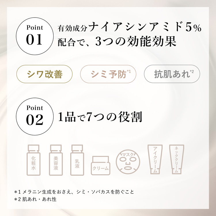 ちふれ 薬用リンクルジェルクリーム 詰替用 ( 103g*6袋セット