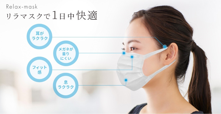 耳らくリラマスク 日本製 国産サージカルマスク 普通サイズ／50枚入り×６箱 シンズ 日本製 国産サージカルマスク 耳らくリラマスク 50枚 不織布マスク