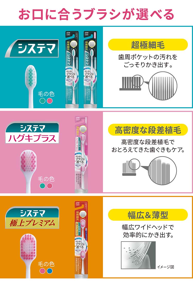 【単品16個セット】LION 電動アシストブラシ 付替クリニカAD超コンパクトふつう ライオン(代引不可)【送料無料】 単品16個セット LION 電動アシストブラシ 付替クリニカAD超コンパクト