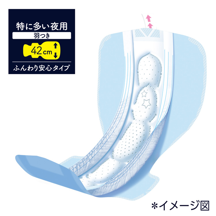 ソフィ超熟睡ガード 420 生理用品 ナプキン 夜用 42cm ( 16枚入×7