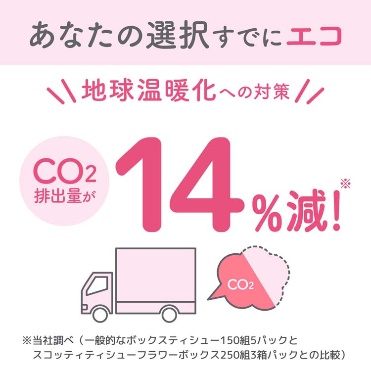 スコッティ ティッシュ フラワーボックス ( 5箱パック×6セット(1箱500