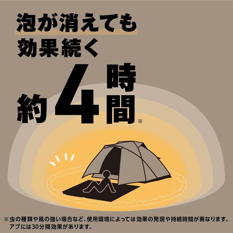 虫よけ泡マーカー コールマン Coleman 虫除けスプレー キャンプ アウトドア ( 150ml×3セット )/ アース : 576719 :  爽快ドラッグ - 通販 - Yahoo!ショッピング