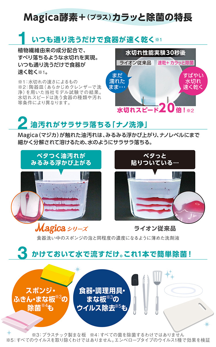 チャーミーマジカ 速乾プラスカラッと除菌 シトラスミント つめかえ用