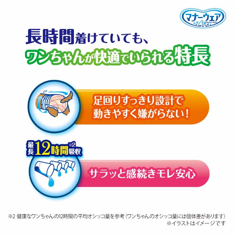 マナーウェアー　女の子用Ｓサイズ36枚×3&長時間快適オムツ32枚　計計4袋 定期お届け】マナーウェア長時間快適オムツ女の子用S32枚｜ユニ