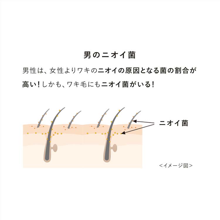 エージーデオ24メン メンズデオドラントスプレー プレミアム 無
