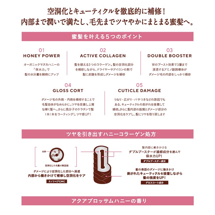 スタンダード 0.07・0.15 / Ladycoco公式ストアのまつげエクステ商材