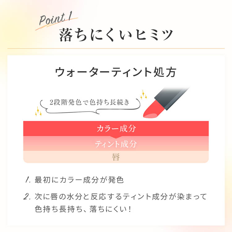メンソレータム フラッシュティントリップ ブラウン ( 2g×3セット