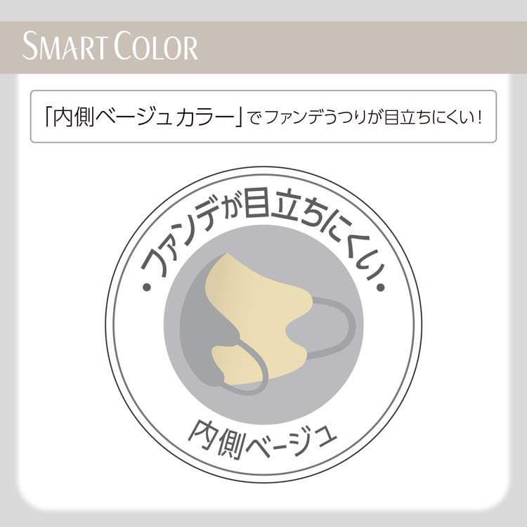 SMART COLOR Ash Gray 大きめ 不織布マスク ( 7枚入×2セット )/ 超快適