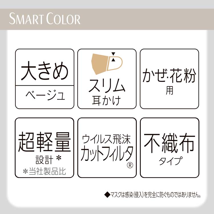 SMART COLOR Natural Beige 大きめ 不織布マスク ( 7枚入×3セット