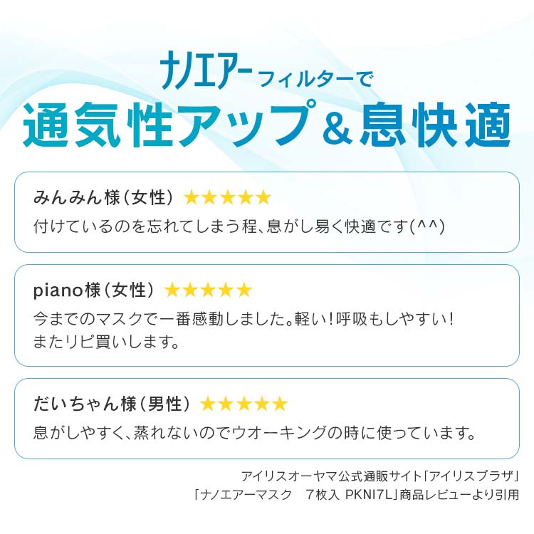 デイリーフィットマスク ナノエアーフィルタープラス ふつうPN-NEX30L