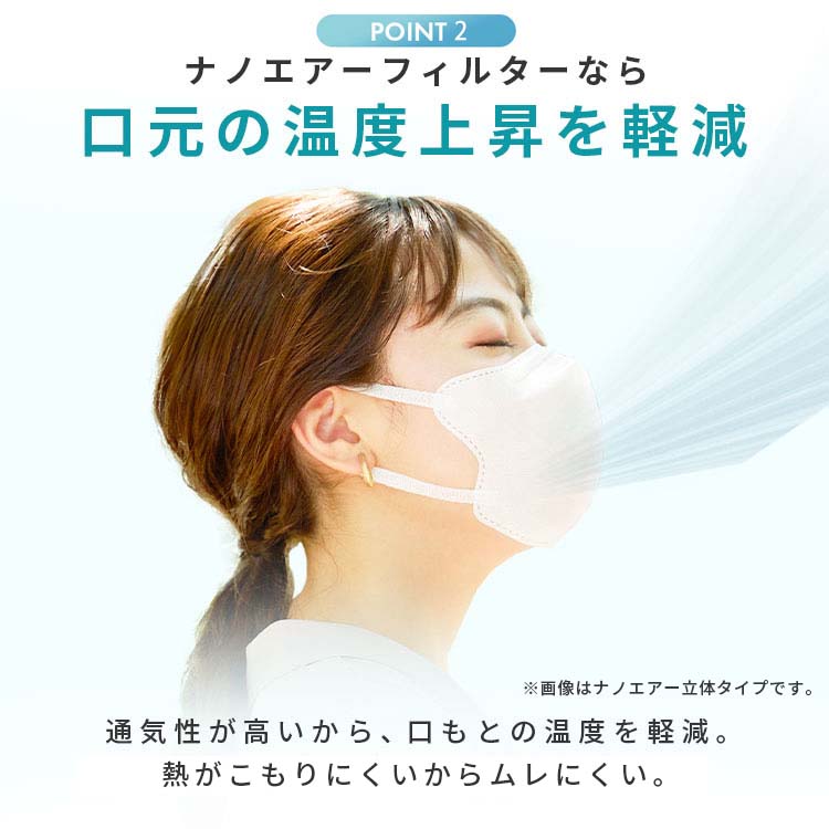 デイリーフィットマスク ナノエアーフィルタープラス ふつうPN-NEX30L