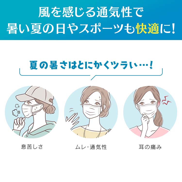 デイリーフィットマスク ナノエアーフィルタープラス ふつうPN-NEX30L