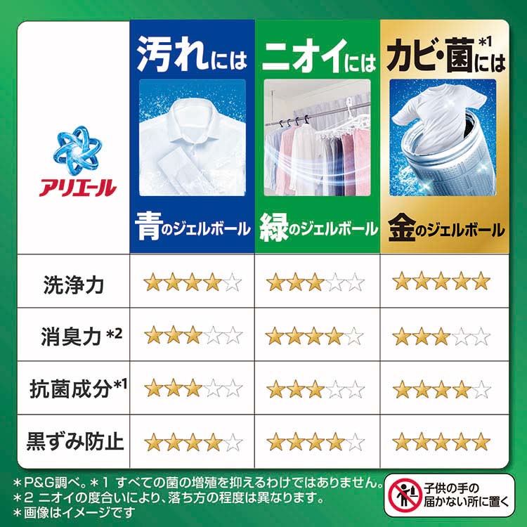 アリエール 洗濯洗剤 ジェルボール プロ 部屋干し＆スポーツ 詰め替え
