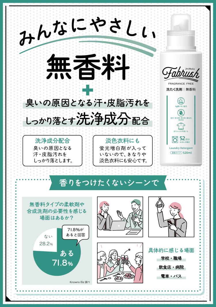 ファブラッシュ 濃縮洗たく洗剤 無香料 詰替 大容量 ( 1400ml×6セット
