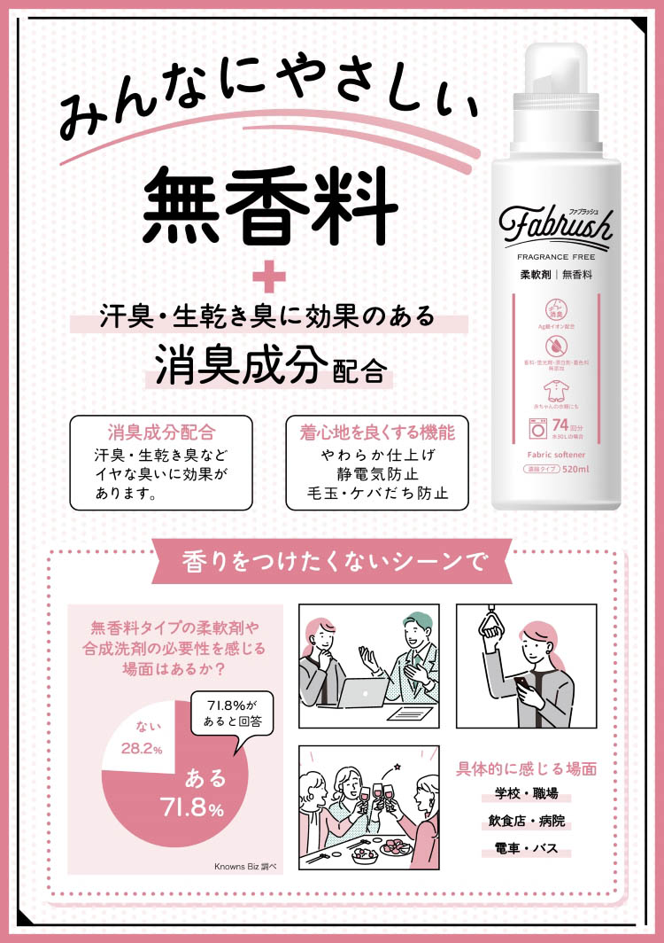 ファブラッシュ 濃縮柔軟剤 無香料 詰替 大容量 ( 1400ml×9セット