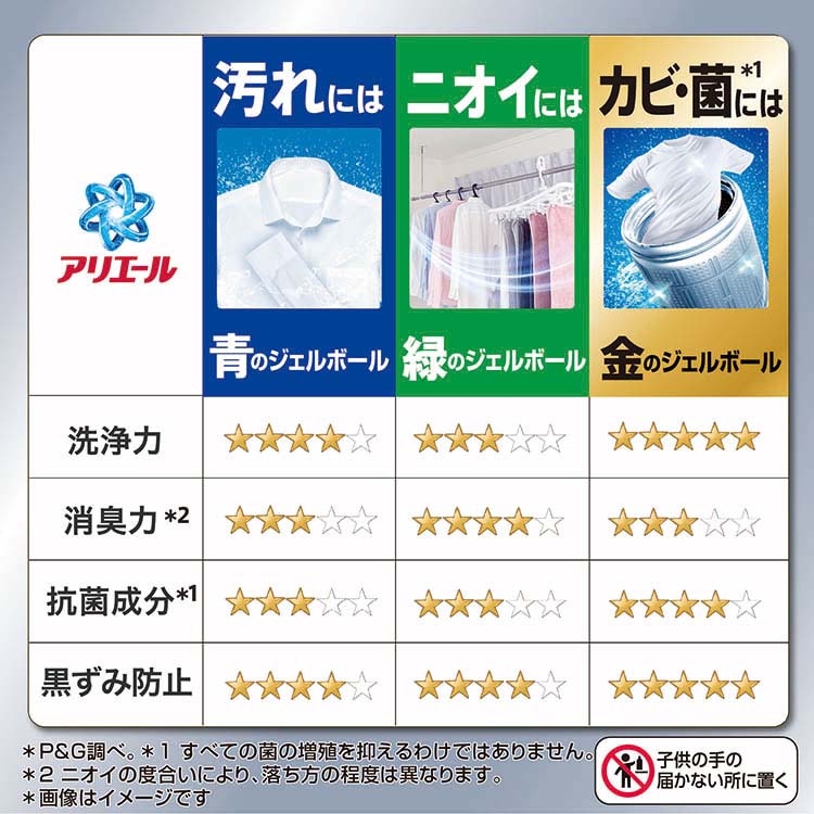 アリエール 洗濯洗剤 ジェルボール プロパワー クリーンフレッシュ
