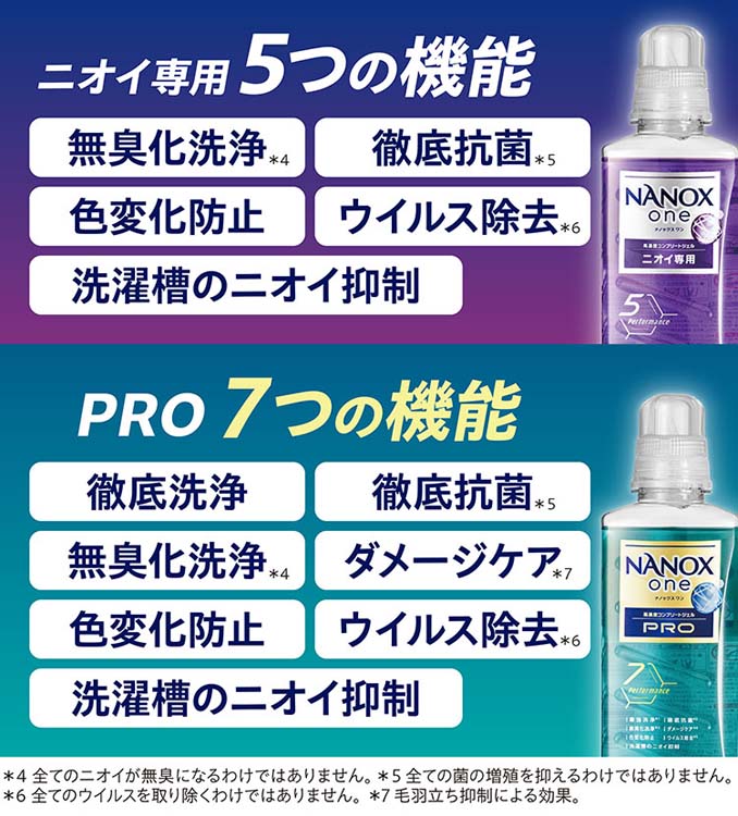 ナノックスワン 部屋干し フォレストグリーンの香り つめかえ用 超特大